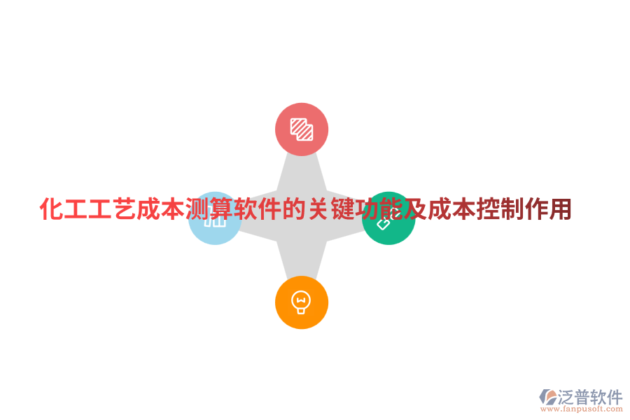  化工工藝成本測算軟件的關(guān)鍵功能及成本控制作用