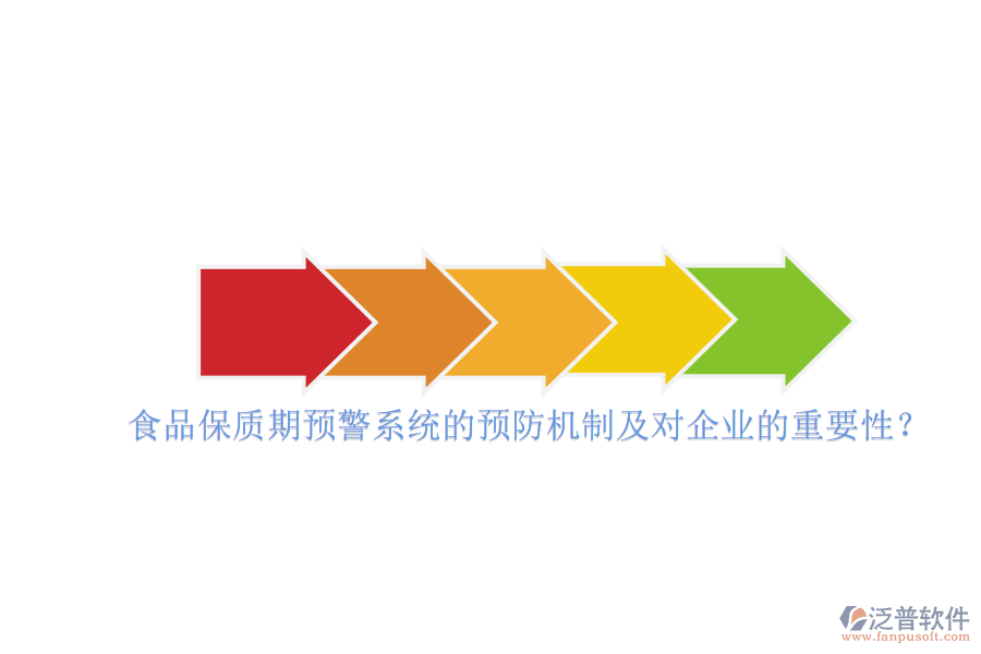 食品保質(zhì)期預(yù)警系統(tǒng)的預(yù)防機(jī)制及對(duì)企業(yè)的重要性？