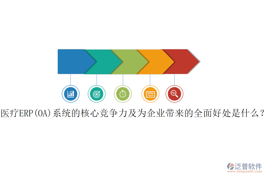 醫(yī)療ERP(OA)系統(tǒng)的核心競爭力及為企業(yè)帶來的全面好處是什么？