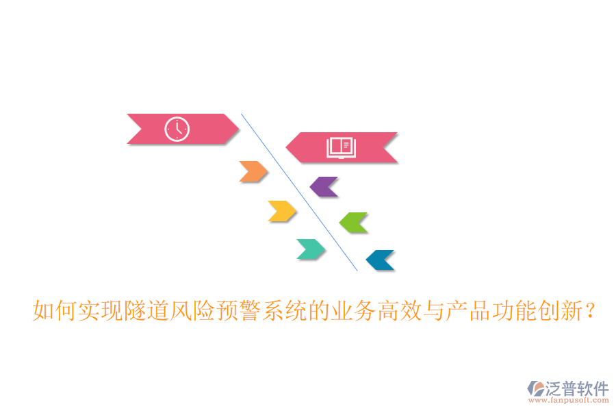 如何實現(xiàn)隧道風(fēng)險預(yù)警系統(tǒng)的業(yè)務(wù)高效與產(chǎn)品功能創(chuàng)新？