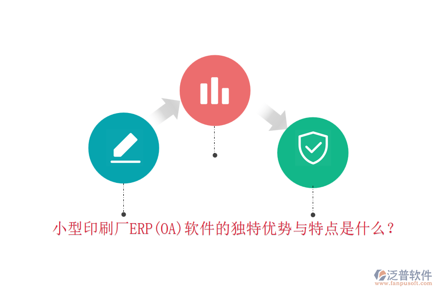 小型印刷廠ERP(OA)軟件的獨(dú)特優(yōu)勢與特點(diǎn)是什么？