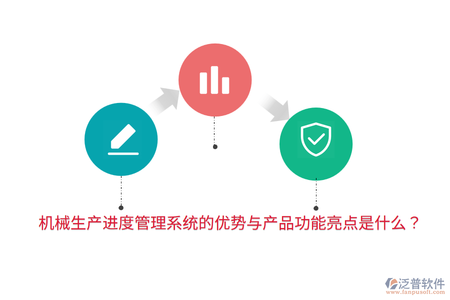 機(jī)械生產(chǎn)進(jìn)度管理系統(tǒng)的優(yōu)勢與產(chǎn)品功能亮點(diǎn)是什么？
