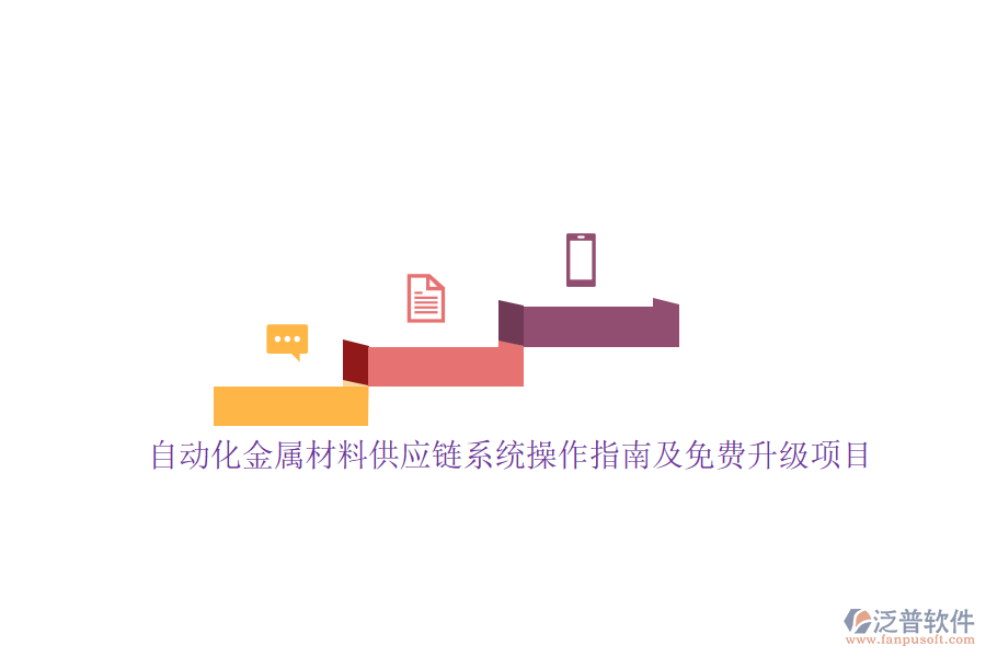 自動(dòng)化金屬材料供應(yīng)鏈系統(tǒng)操作指南及免費(fèi)升級(jí)項(xiàng)目