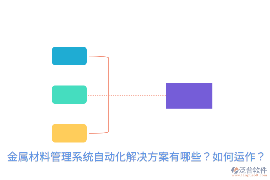  金屬材料管理系統(tǒng)自動(dòng)化解決方案有哪些？如何運(yùn)作？