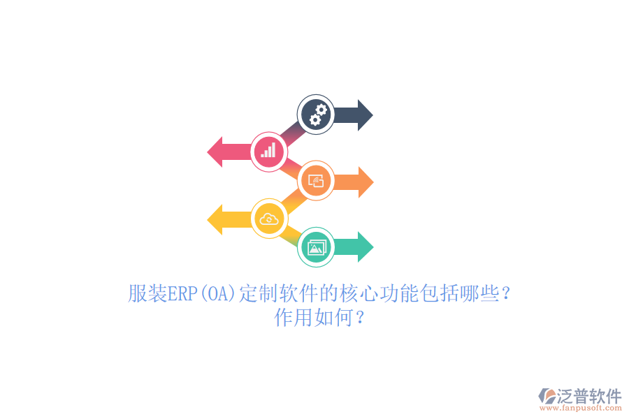 服裝ERP(OA)定制軟件的核心功能包括哪些？作用如何？