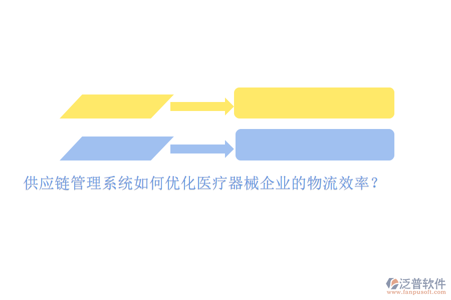 供應(yīng)鏈管理系統(tǒng)如何優(yōu)化醫(yī)療器械企業(yè)的物流效率？