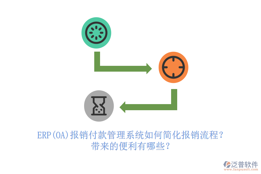 ERP(OA)報銷付款管理系統(tǒng)如何簡化報銷流程？帶來的便利有哪些？