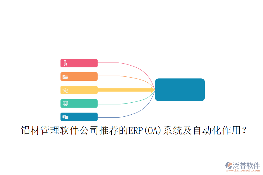 鋁材管理軟件公司推薦的ERP(OA)系統(tǒng)及自動化作用？