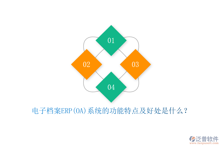 電子檔案ERP(OA)系統(tǒng)的功能特點(diǎn)及好處是什么？