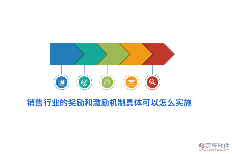 銷售行業(yè)的獎勵和激勵機制具體可以怎么實施？