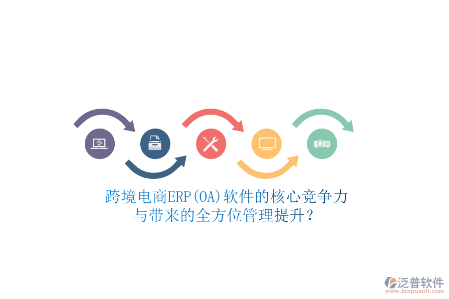 跨境電商ERP(OA)軟件的核心競爭力與帶來的全方位管理提升？