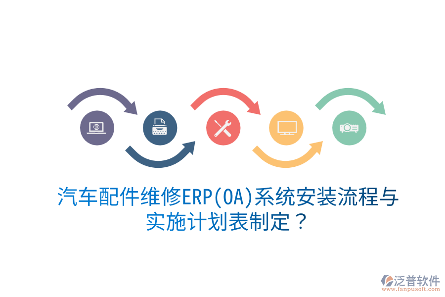  汽車(chē)配件維修ERP(OA)系統(tǒng)安裝流程與實(shí)施計(jì)劃表制定？