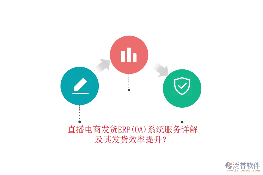 直播電商發(fā)貨ERP(OA)系統(tǒng)服務(wù)詳解及其發(fā)貨效率提升？