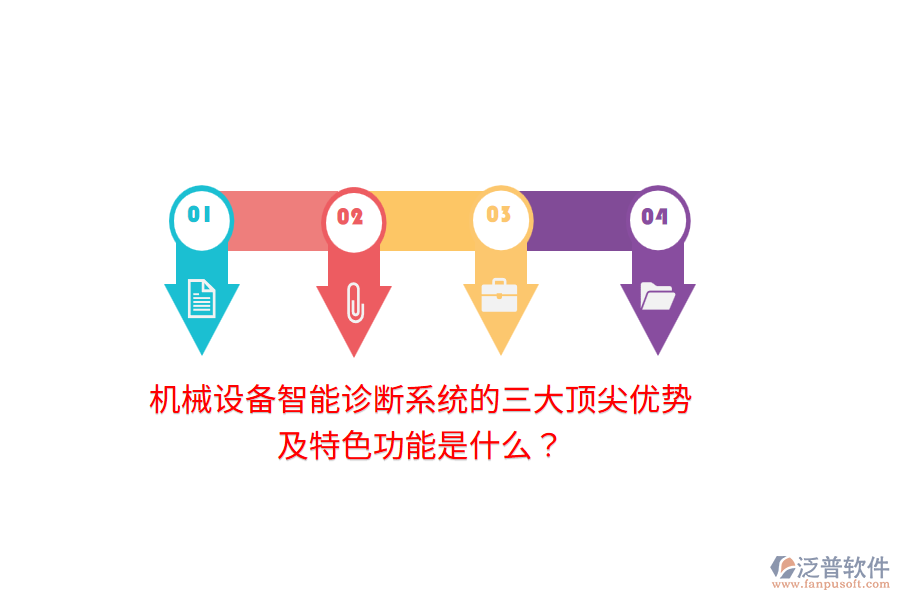 機(jī)械設(shè)備智能診斷系統(tǒng)的三大頂尖優(yōu)勢及特色功能是什么？