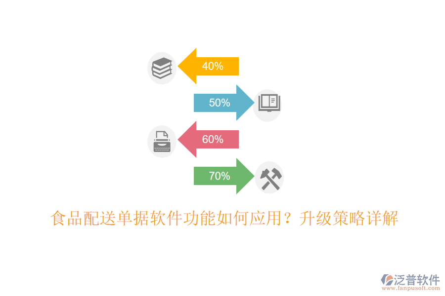 食品配送單據(jù)軟件功能如何應(yīng)用？升級(jí)策略詳解