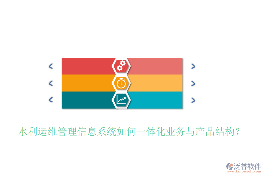水利運(yùn)維管理信息系統(tǒng)如何一體化業(yè)務(wù)與產(chǎn)品結(jié)構(gòu)？