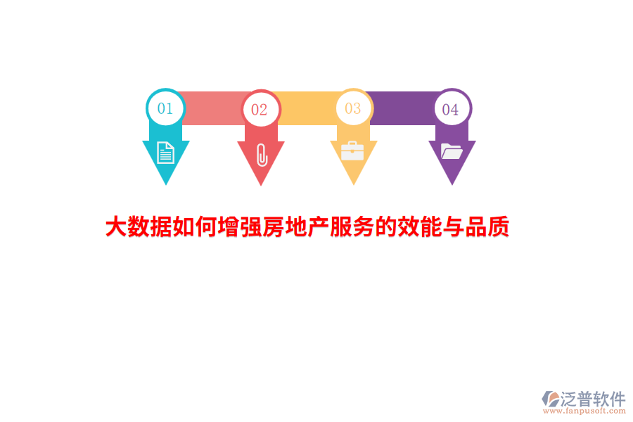 大數(shù)據(jù)如何增強(qiáng)房地產(chǎn)服務(wù)的效能與品質(zhì)？