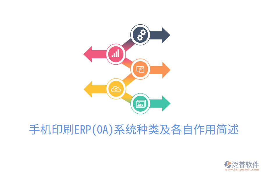 手機(jī)印刷ERP(OA)系統(tǒng)種類(lèi)及各自作用簡(jiǎn)述