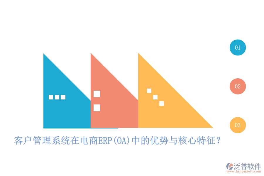 客戶管理系統在電商ERP(OA)中的優(yōu)勢與核心特征？
