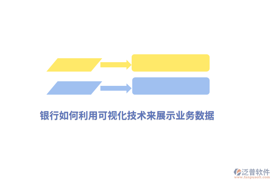 銀行如何利用可視化技術(shù)來(lái)展示業(yè)務(wù)數(shù)據(jù)？