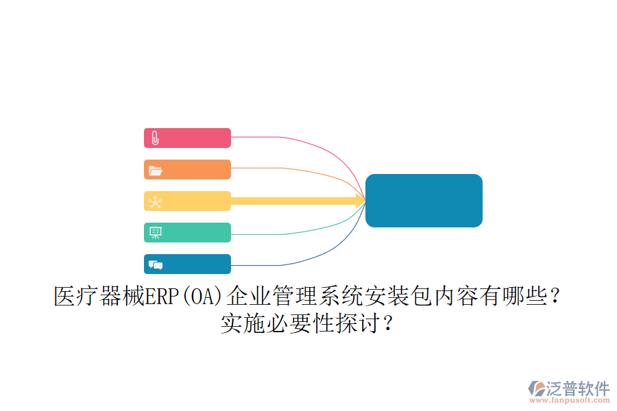 醫(yī)療器械ERP(OA)企業(yè)管理系統(tǒng)安裝包內(nèi)容有哪些？實(shí)施必要性探討？