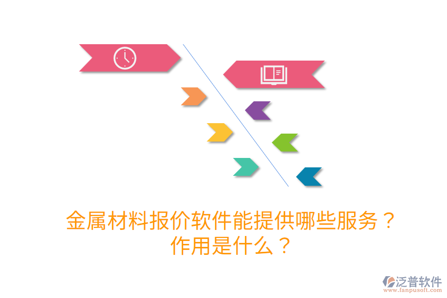 金屬材料報價軟件能提供哪些服務(wù)？作用是什么？