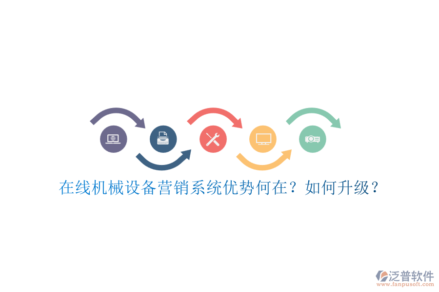 在線機械設備營銷系統(tǒng)優(yōu)勢何在？如何升級？
