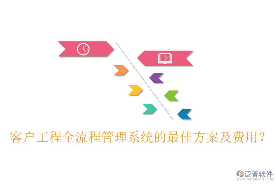 客戶工程全流程管理系統(tǒng)的最佳方案及費用？