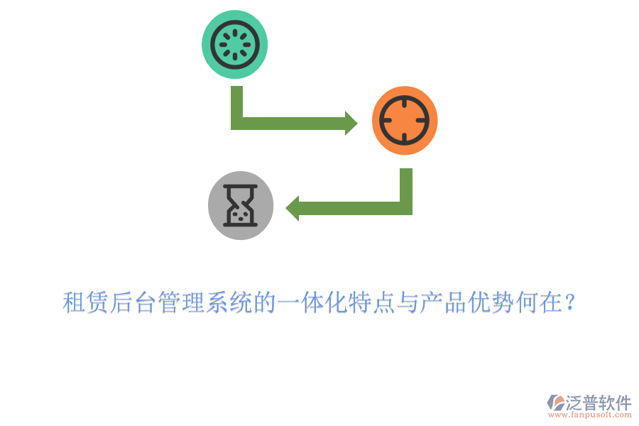 租賃后臺管理系統(tǒng)的一體化特點(diǎn)與產(chǎn)品優(yōu)勢何在？