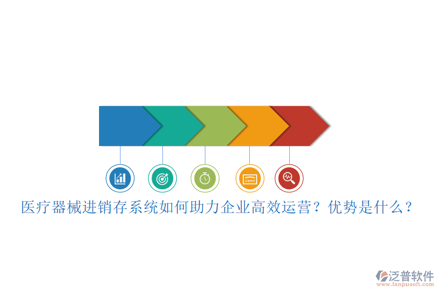 醫(yī)療器械進(jìn)銷存系統(tǒng)如何助力企業(yè)高效運(yùn)營(yíng)？?jī)?yōu)勢(shì)是什么？