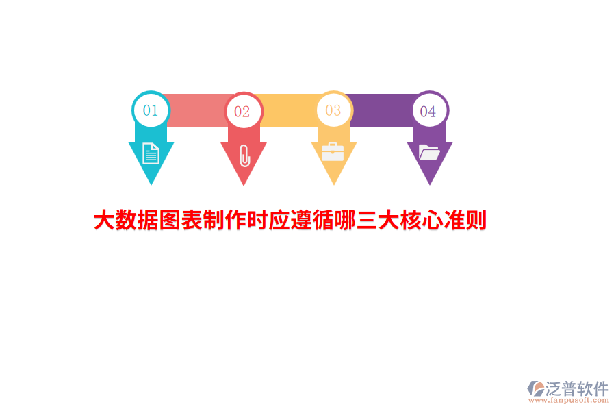 大數(shù)據(jù)圖表制作時(shí)應(yīng)遵循哪三大核心準(zhǔn)則？