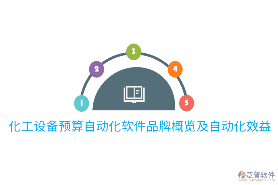  化工設(shè)備預(yù)算自動化軟件品牌概覽及自動化效益