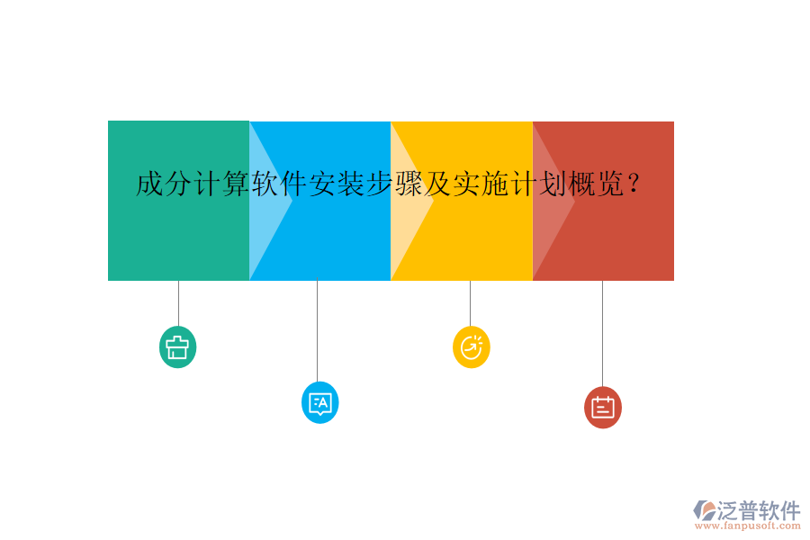 成分計算軟件安裝步驟及實施計劃概覽？