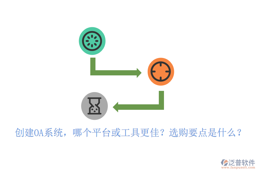 創(chuàng)建OA系統(tǒng)，哪個平臺或工具更佳？選購要點是什么？