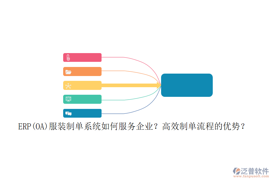 ERP(OA)服裝制單系統(tǒng)如何服務(wù)企業(yè)？高效制單流程的優(yōu)勢(shì)？