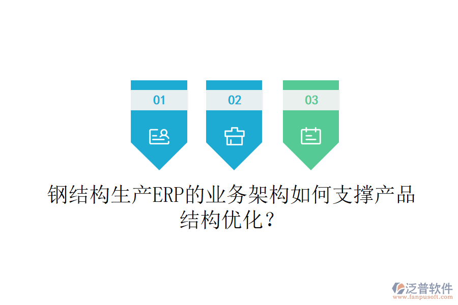 鋼結(jié)構(gòu)生產(chǎn)ERP的業(yè)務(wù)架構(gòu)如何支撐產(chǎn)品結(jié)構(gòu)優(yōu)化？