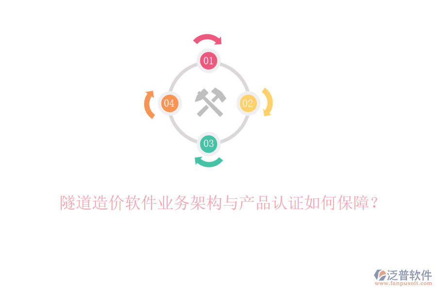 隧道造價(jià)軟件業(yè)務(wù)架構(gòu)與產(chǎn)品認(rèn)證如何保障？