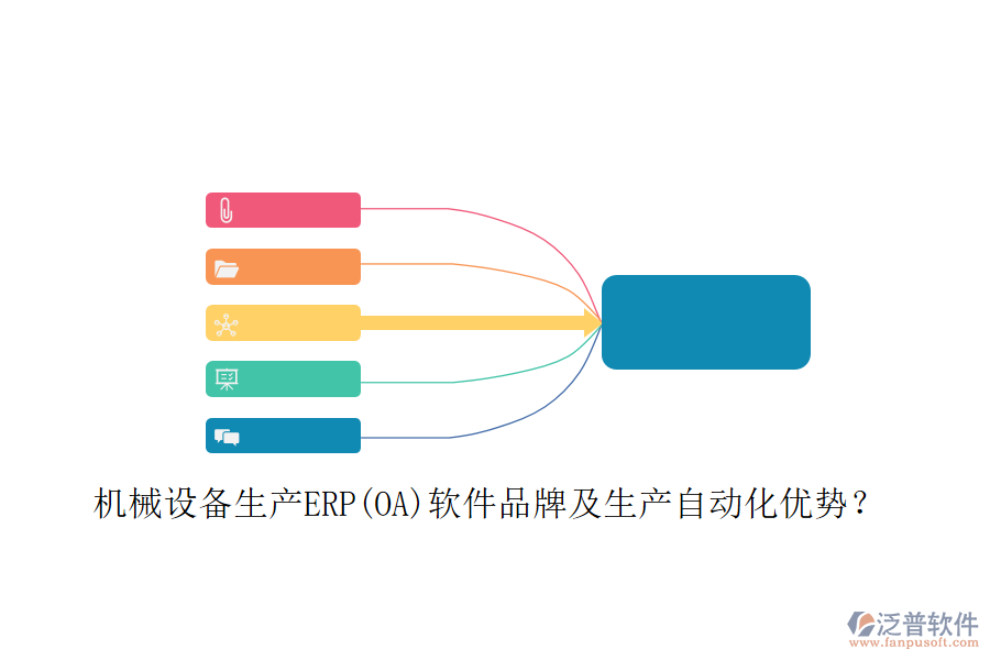 機械設(shè)備生產(chǎn)ERP(OA)軟件品牌及生產(chǎn)自動化優(yōu)勢？