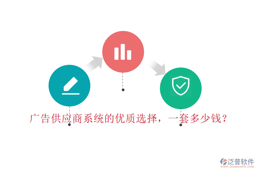 廣告供應(yīng)商系統(tǒng)的優(yōu)質(zhì)選擇，一套多少錢？