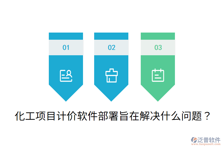  化工項目計價軟件部署旨在解決什么問題？