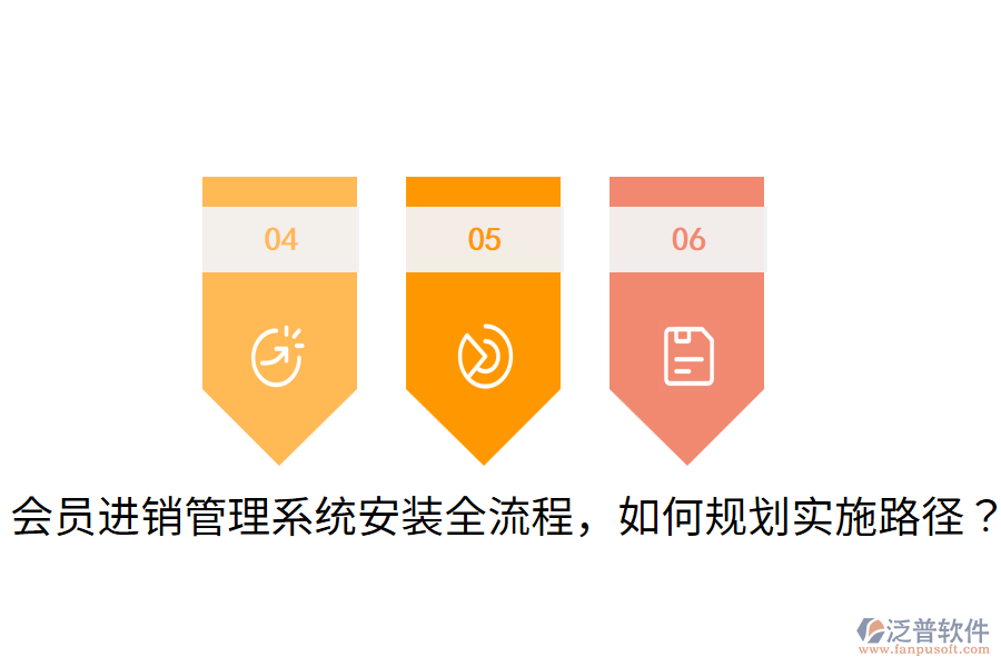  會員進銷管理系統(tǒng)安裝全流程，如何規(guī)劃實施路徑？