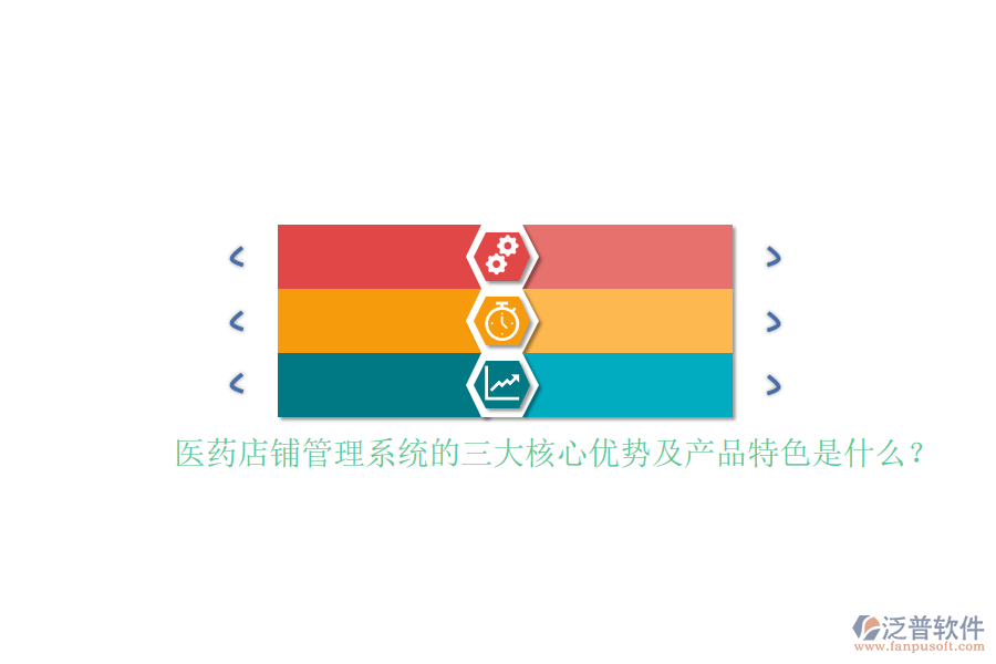 醫(yī)藥店鋪管理系統(tǒng)的三大核心優(yōu)勢及產(chǎn)品特色是什么？