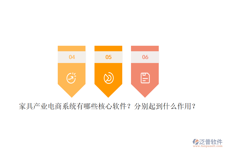家具產(chǎn)業(yè)電商系統(tǒng)有哪些核心軟件？分別起到什么作用？