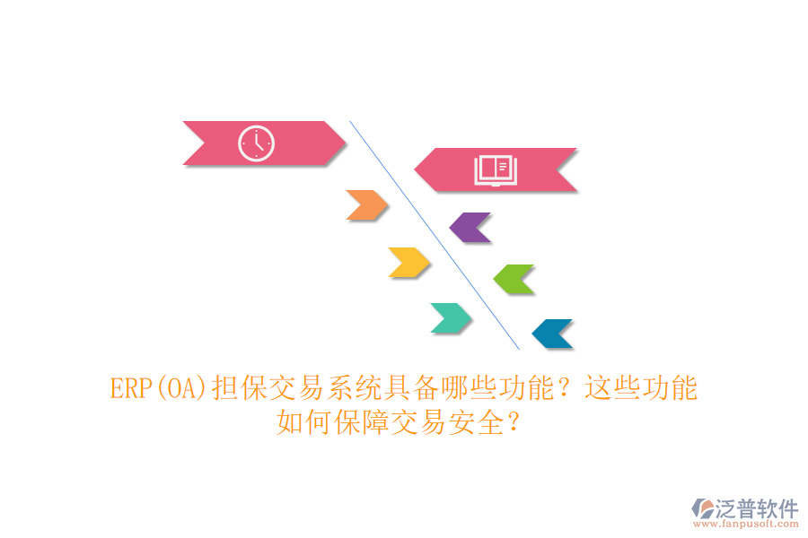 ERP(OA)擔(dān)保交易系統(tǒng)具備哪些功能？這些功能如何保障交易安全？