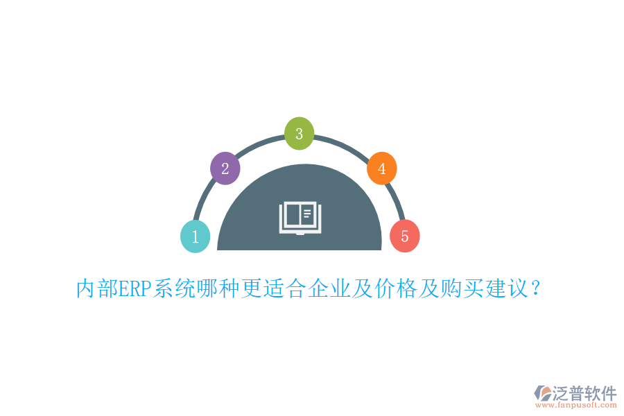 內部ERP系統(tǒng)哪種更適合企業(yè)及價格及購買建議？