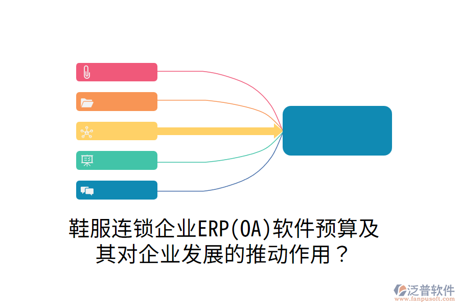 鞋服連鎖企業(yè)ERP(OA)軟件預算及其對企業(yè)發(fā)展的推動作用？