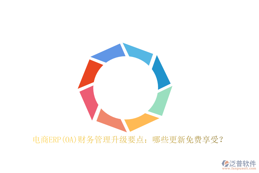 電商ERP(OA)財務管理升級要點：哪些更新免費享受？