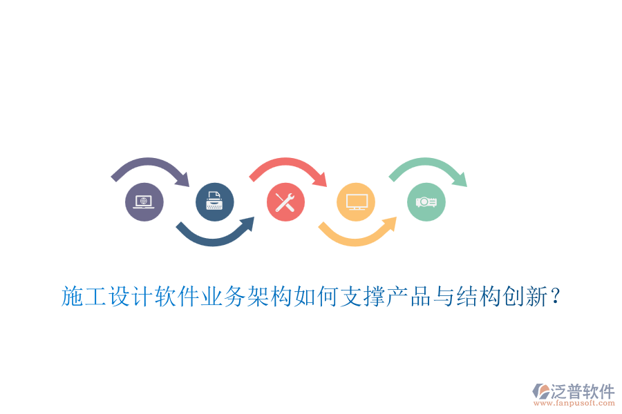 施工設(shè)計軟件業(yè)務(wù)架構(gòu)如何支撐產(chǎn)品與結(jié)構(gòu)創(chuàng)新？