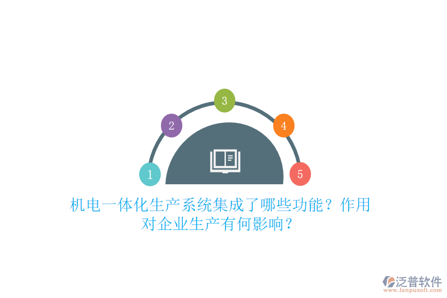 機電一體化生產(chǎn)系統(tǒng)集成了哪些功能？作用對企業(yè)生產(chǎn)有何影響？