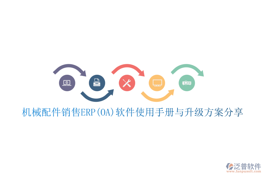 機(jī)械配件銷售ERP(OA)軟件使用手冊(cè)與升級(jí)方案分享
